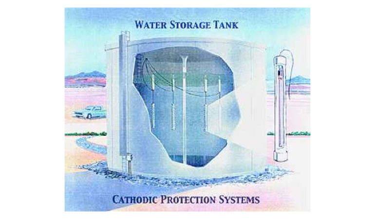 Cathodic Protection for Above Ground Storage Tanks